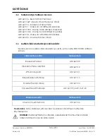 Preview for 215 page of Arthrex Lift-Assist AR-1627 Instructions For Use Manual