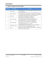 Preview for 233 page of Arthrex Lift-Assist AR-1627 Instructions For Use Manual