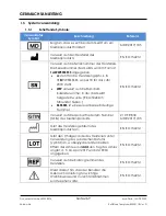 Preview for 269 page of Arthrex Lift-Assist AR-1627 Instructions For Use Manual