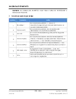 Preview for 355 page of Arthrex Lift-Assist AR-1627 Instructions For Use Manual