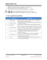 Preview for 384 page of Arthrex Lift-Assist AR-1627 Instructions For Use Manual