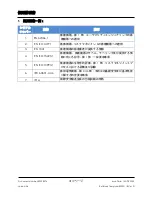 Preview for 413 page of Arthrex Lift-Assist AR-1627 Instructions For Use Manual