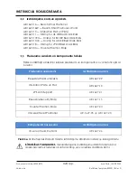 Preview for 424 page of Arthrex Lift-Assist AR-1627 Instructions For Use Manual