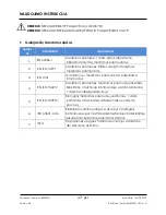 Preview for 471 page of Arthrex Lift-Assist AR-1627 Instructions For Use Manual