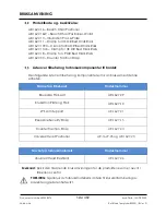 Preview for 482 page of Arthrex Lift-Assist AR-1627 Instructions For Use Manual