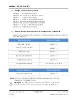 Preview for 542 page of Arthrex Lift-Assist AR-1627 Instructions For Use Manual