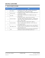 Preview for 622 page of Arthrex Lift-Assist AR-1627 Instructions For Use Manual