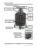 Preview for 632 page of Arthrex Lift-Assist AR-1627 Instructions For Use Manual