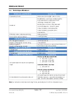 Preview for 737 page of Arthrex Lift-Assist AR-1627 Instructions For Use Manual