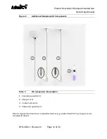 Preview for 16 page of Arthrex NanoScope Manual