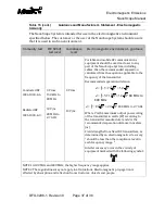 Предварительный просмотр 41 страницы Arthrex NanoScope Manual