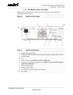 Preview for 20 page of Arthrex Synergy AR-9800 User Manual