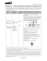 Preview for 58 page of Arthrex Synergy AR-9800 User Manual