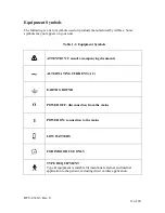 Preview for 12 page of Arthrex Synergy Resection AR-8315W Operator'S Manual