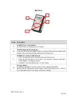 Preview for 13 page of Arthrex Synergy Resection AR-8315W Operator'S Manual