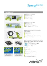 Arthrex Synergy Resection Quick Manual preview