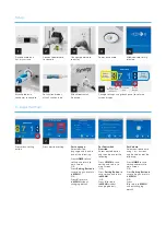 Preview for 2 page of Arthrex SynergyRF AR-9800 Quick Start Manual