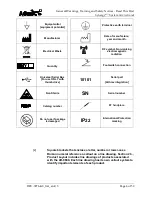 Preview for 12 page of Arthrex SynergyRF AR-9800 Service Manual