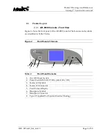 Preview for 15 page of Arthrex SynergyRF AR-9800 Service Manual