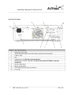 Preview for 48 page of Arthrex SynergyRF AR-9800 Service Manual