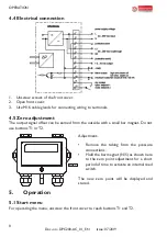 Preview for 8 page of Arthur Grillo DPC200-AC Installation And Operation Manual