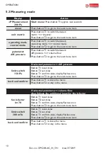 Preview for 10 page of Arthur Grillo DPC200-AC Installation And Operation Manual