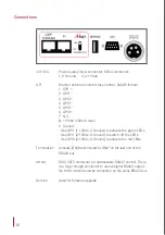 Preview for 10 page of ARTHUR HOLM AHDTH S CCTLV User Manual