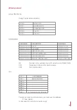 Предварительный просмотр 13 страницы ARTHUR HOLM AHDTH S CCTLV User Manual