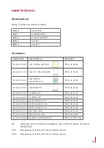 Предварительный просмотр 19 страницы ARTHUR HOLM Dynamic 3 AH22D3R16GA User Manual