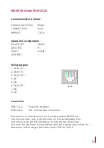 Preview for 23 page of ARTHUR HOLM DynamicX2Talk User Manual