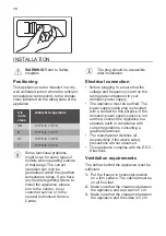 Preview for 12 page of ARTHUR MARTIN AC5200AOW2 User Manual