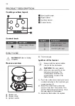 Предварительный просмотр 10 страницы ARTHUR MARTIN AGH7252BOX User Manual