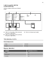 Preview for 15 page of ARTHUR MARTIN AGS6404K User Manual