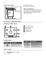 Preview for 10 page of ARTHUR MARTIN AGS7536XX User Manual