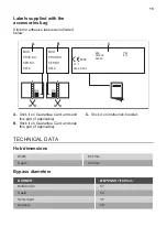 Предварительный просмотр 15 страницы ARTHUR MARTIN AGS9536X User Manual