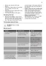 Preview for 13 page of ARTHUR MARTIN AID745FK User Manual