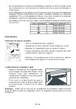 Предварительный просмотр 29 страницы ARTHUR MARTIN AJF5340JOX User Manual