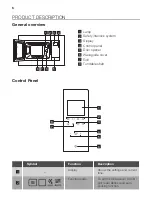 Предварительный просмотр 6 страницы ARTHUR MARTIN AMM25GX User Manual