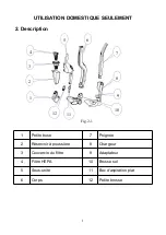 Предварительный просмотр 4 страницы ARTHUR MARTIN AMP121 Instruction Manual