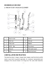 Предварительный просмотр 18 страницы ARTHUR MARTIN AMP121 Instruction Manual