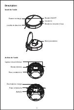 Предварительный просмотр 6 страницы ARTHUR MARTIN AMPAR15 Instruction Manual