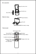 Предварительный просмотр 7 страницы ARTHUR MARTIN AMPAR15 Instruction Manual