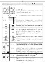 Предварительный просмотр 6 страницы ARTHUR MARTIN AOB60210X Installation & User'S Instructions