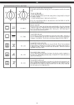 Предварительный просмотр 24 страницы ARTHUR MARTIN AOB60210X Installation & User'S Instructions