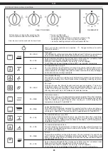 Предварительный просмотр 25 страницы ARTHUR MARTIN AOB60210X Installation & User'S Instructions