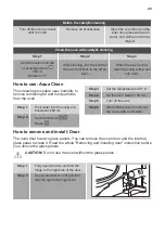 Предварительный просмотр 29 страницы ARTHUR MARTIN AODEC70X User Manual