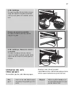 Предварительный просмотр 47 страницы ARTHUR MARTIN AODEC70X User Manual