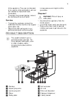 Предварительный просмотр 5 страницы ARTHUR MARTIN ASA22100SX User Manual