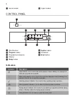 Предварительный просмотр 6 страницы ARTHUR MARTIN ASA22100SX User Manual