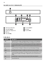 Предварительный просмотр 30 страницы ARTHUR MARTIN ASA22100SX User Manual